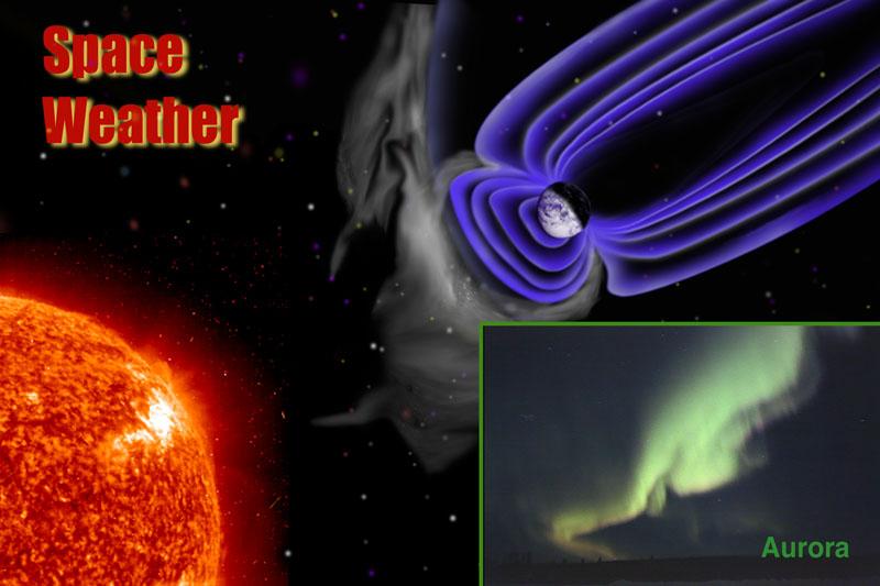 What is Space Weather? (http://sohowww.nascom.nasa.
