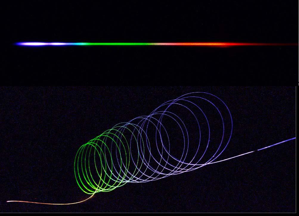 Octave Spanning Spectra Rainbow Fiber (Lucent Technologies, 1999) Photonic