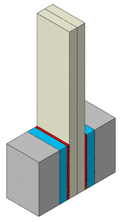 Load (N) Finite Element Analysis: Shear Test Shear Test Method 1: Number of fabric layers are represented