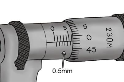 The Micrometer (Palmer) is based on a micrometric screw with a pitch of 0.