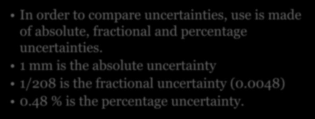 1 mm is the absolute uncertainty 1/208 is the fractional uncertainty (0.
