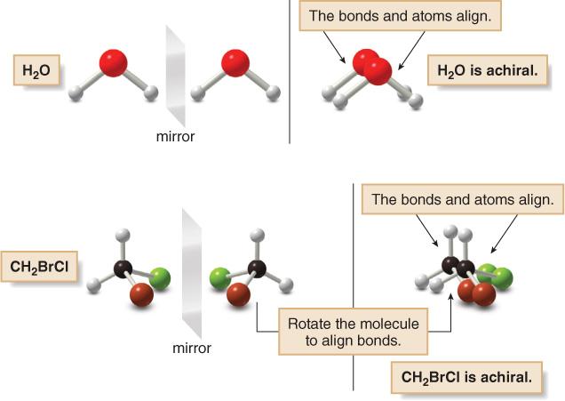 We can now consider several molecules to determine whether or not they are chiral. 9 The molecule labeled A and its mirror image labeled B are not superimposable.