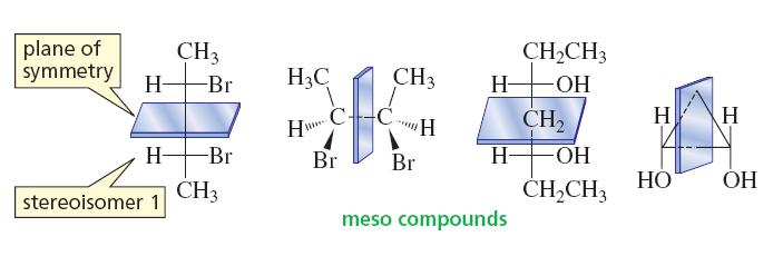 MESO COMPOUNDS We can, in fact, write a general rule which says that the maximum possible number of stereoisomers for a compound is equal to 2 n, were n is