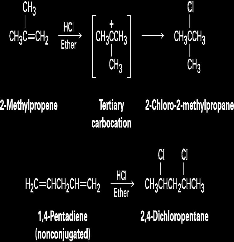 Electrophilic AddiAons to Conjugated Dienes Review: addiaon of