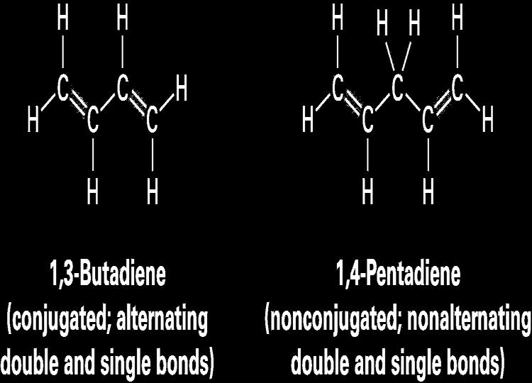 Conjugated and Nonconjugated Dienes Compounds can have more than one double or triple bond If they are separated by only one single bond they are conjugated