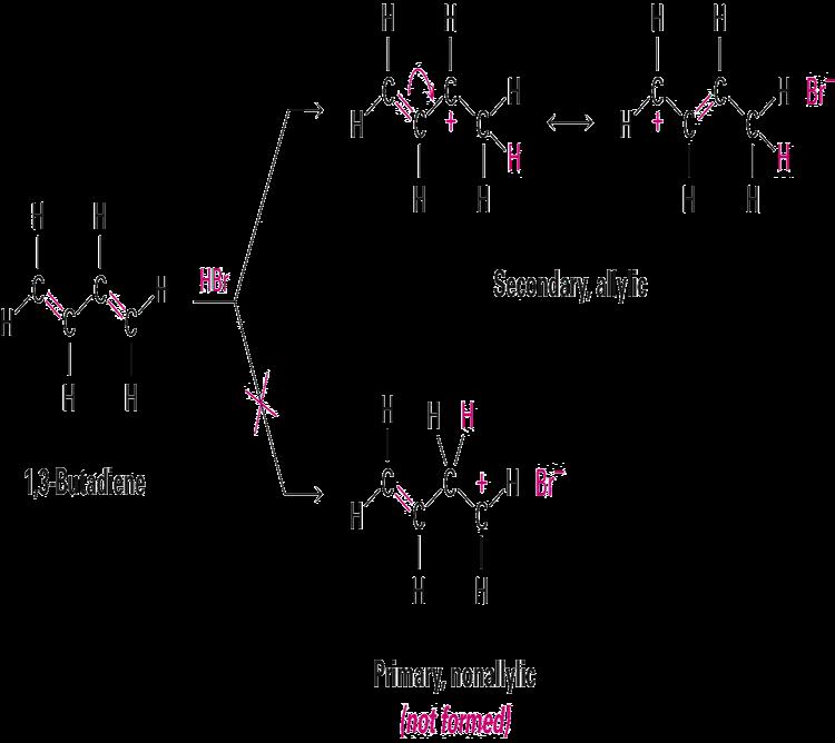 CarbocaAons from Conjugated Dienes AddiAon of H +