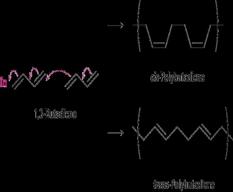Diene Polymers: Natural and SyntheAc Rubbers Conjugated dienes can be polymerized The iniaator for the