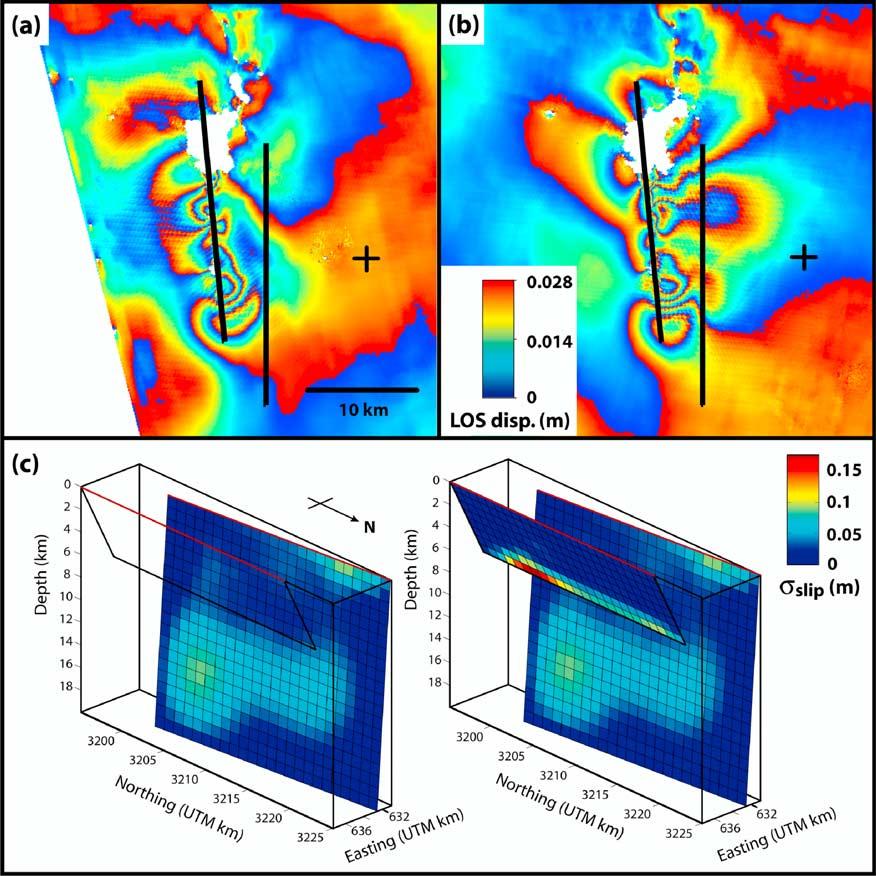Figure 12. Fit to data and uncertainties of the two fault variable slip model of the Bam earthquake. (a) Residual ascending interferogram. (b) Residual descending interferogram.