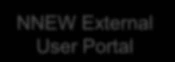 External NNEW External User Portal
