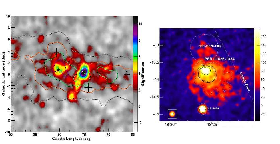 Chapter 1. TeV Gamma-Ray Astronomy and its Motivation Figure 1.7: Left: Image of the diffuse TeV emission seen from the Cygnus region observed by Milagro [25].
