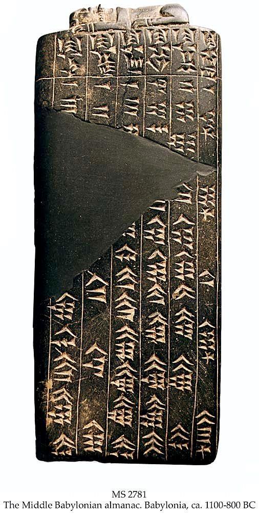 Babylonians Astronomy closely tied to religion Extensive catalogues and star charts