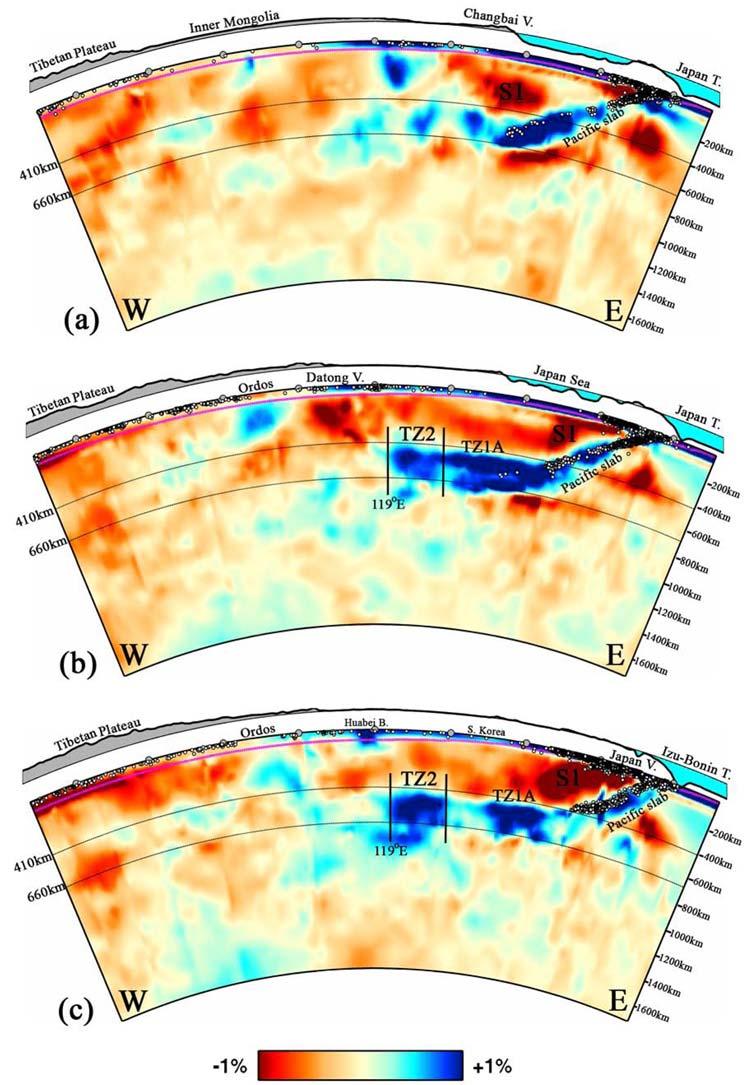 Figure 6. Vertical mantle profiles (along lines of section given in Figure 5) from the Earth s surface to a depth of 1700 km.