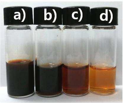 1 1 1 1 1 1 1 1 0 1 Figure S1. Photograph of C 0 -TEGs in various solvents, including a) distilled water (0 mg/ml), b) DMSO ( mg/ml), c) PBS containing 0 mm NaCl ( mg/ml) and d) ethanol (1 mg/ml).