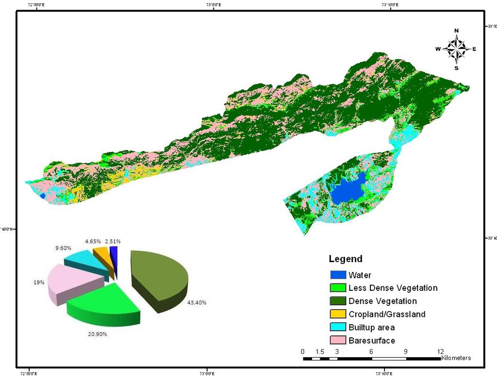 Spatio-Temporal Analysis of Land Cover/Land Use Changes Using Geoinformatics (A Case Study of Margallah Hills National Park) Figure 4. Supervised Classification Map of MHNP in 2008. Table 2.