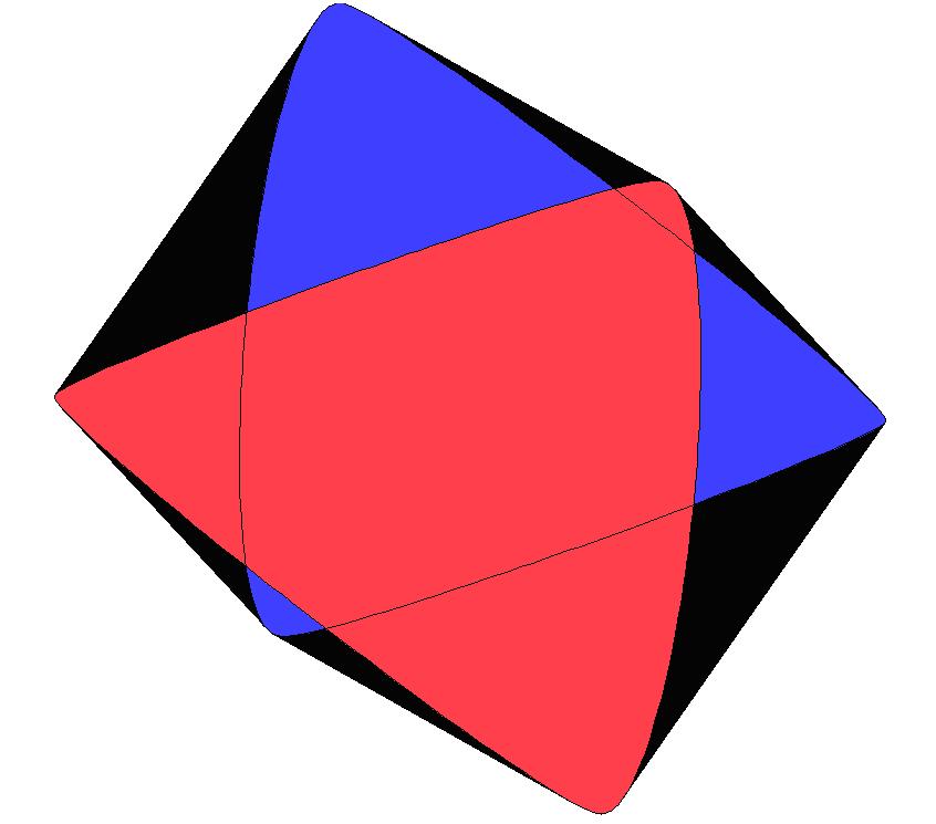 Example: SO(n)-orbitope Recall the SO(n) orbitope (convex hull of rotation matrices). Diagonal slice is the parity polytope PAR n, and can show that we inherit its lower bounds.