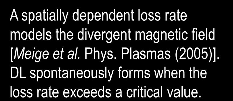 magnetic field [Meige et al. Phys. Plasmas (2005)].