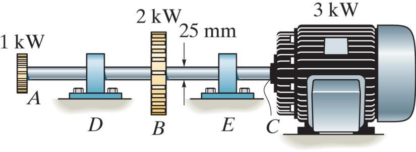 PROBLEM 5-31 The solid steel shaft AC has a diameter of 25 mm and is supported by smooth bearings at D and E.