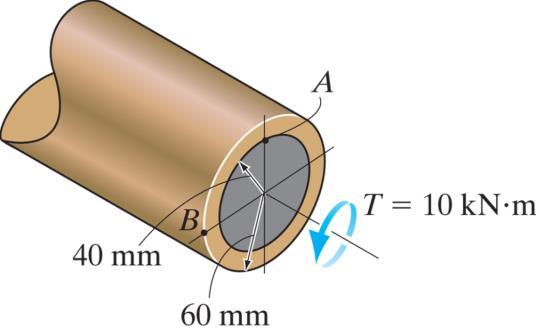 PROBLEM F5-2 The hollow circular shaft is subjected to an internal torque of T=10 knm. Determine the shear stress developed at points A and B. Represent each state of stress on a volume element.