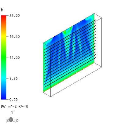 Figure 2a 2D simulation results for slat angles of 0 0 and 45 0 obtained in (Philips 2001) Figure 2b Current simulation results Figure 2 Temperature contours comparison for different slat angles