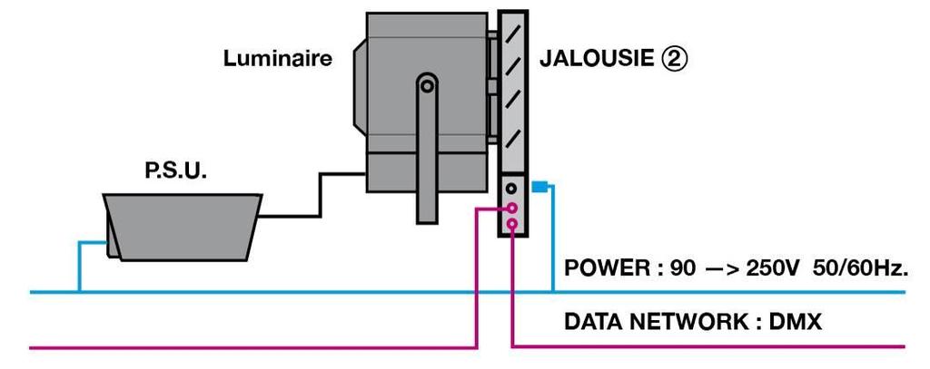 3.2 Electrical 3.2.1 Connections : 3.2.2 Power supply JALOUSIE2 must be connected directly to AC power. Do not connect JALOUSIE2 to dimmer. Automatic power detection. Fuse: internal (PSU) timedelay 3.