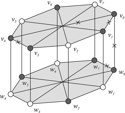 J.-H. Park, S.H. Son / Theoretical Computer Science ( ) 7 (a) G 0 I G 1. (b) G 0 P G 1. Fig. 3. 4-dimensional restricted HL-graphs.