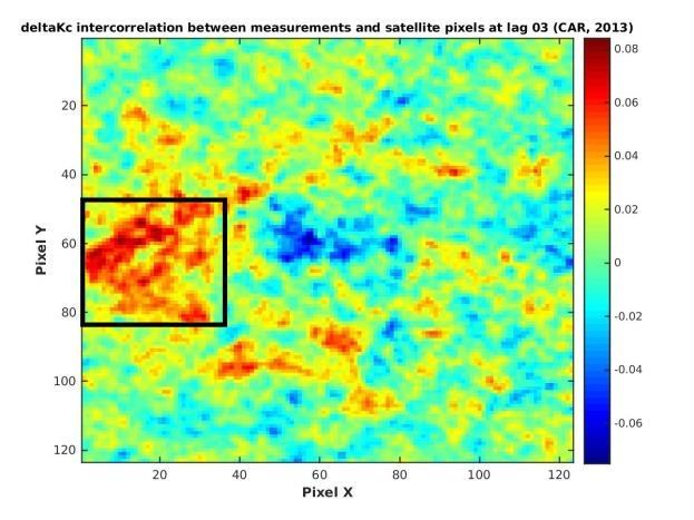 Spatial analysis in Carpentras
