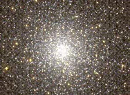 Globular Clusters The clearest experimental evidence for spiral structure in our own