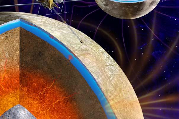 Jupiter Magnetospheric orbiter Follow-up RSA Europa Lander (UK