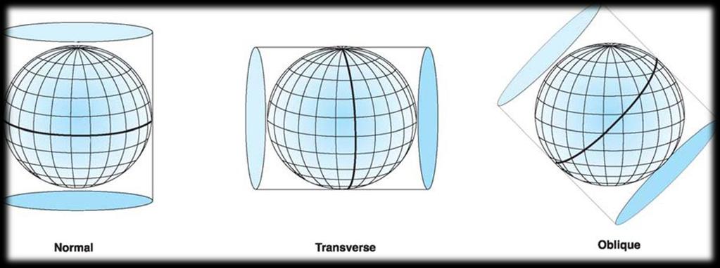 Azimuthal Projections created by projecting the markings of a