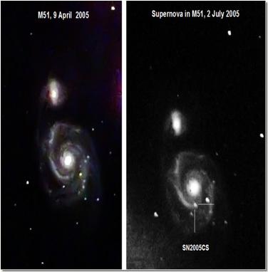 Type Ia Supernova Easy to identify No H or