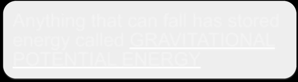 GRAVITATIONAL POTENTIAL ENERGY Anything that can fall has stored energy called GRAVITATIONAL