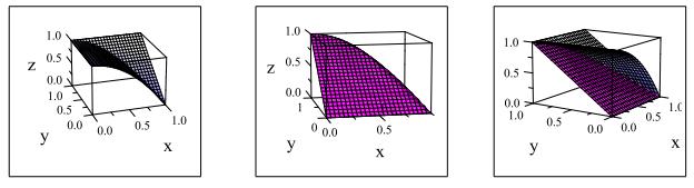 16 9 of 19 Dα ( p q) α (01) Dα C Example 3.2.