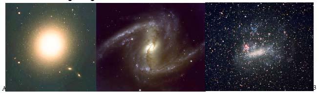 Issues for Local Star Formation Why does star formation occur mostly in spiral arm? What triggers star formation What determines the initial mass function of stars? Why do stars form in multiples?
