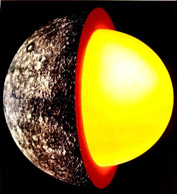 synchronization is due to tidal effects from Sun Exploration of Mercury Telescopic Observations Very difficult to observe since it is always