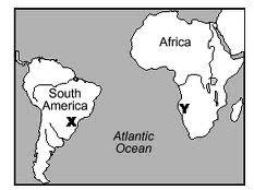 Evidence from Rock Formations 1. Ages and types of rocks in coastal areas of Western Africa and Eastern South America matched closely 2.