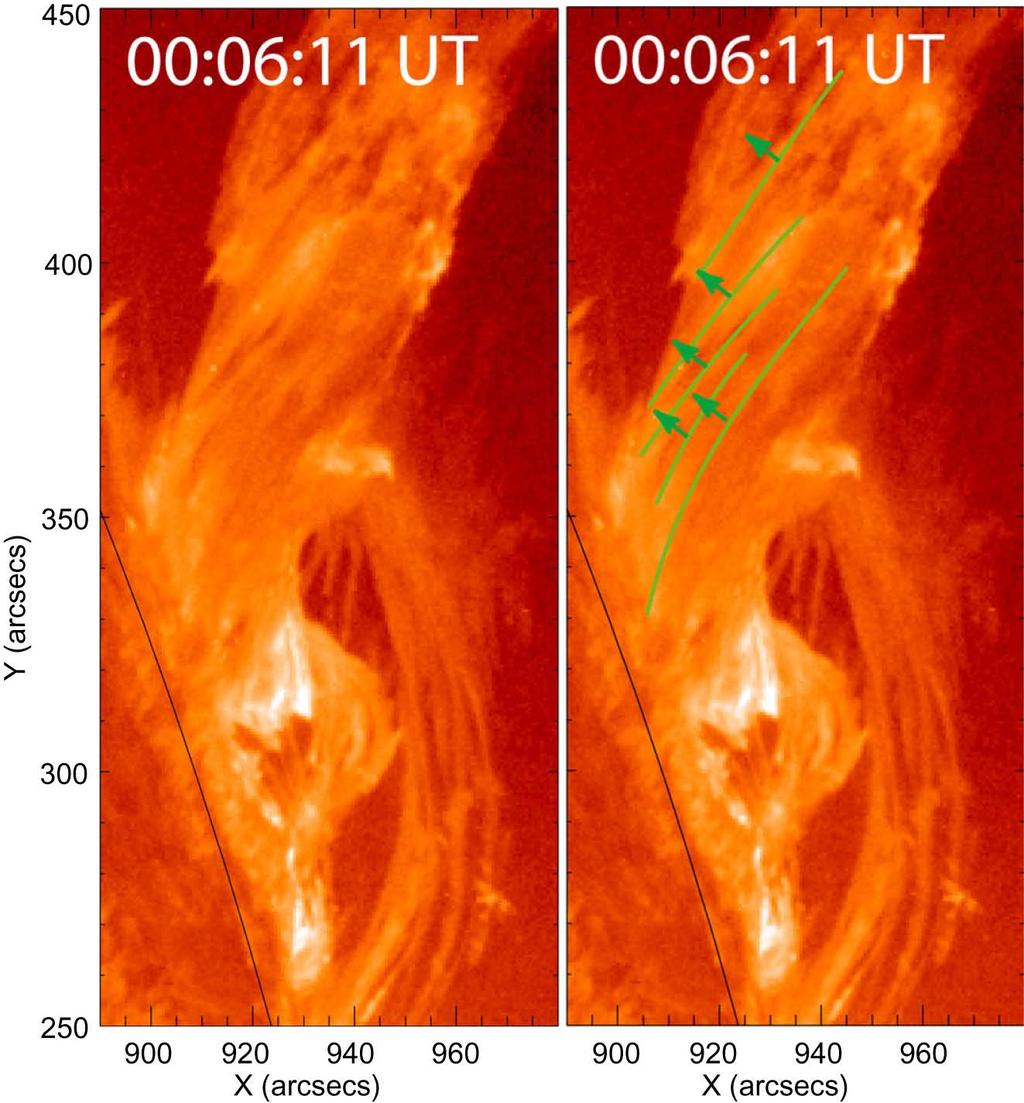 1126 B. Filippov et al. Figure 9. SDO/AIA 304 Å image of the jet at 00:06:11 UT. Themost conspicuous threads on the frontal side of the jet are shown by green lines in the right-hand panel.