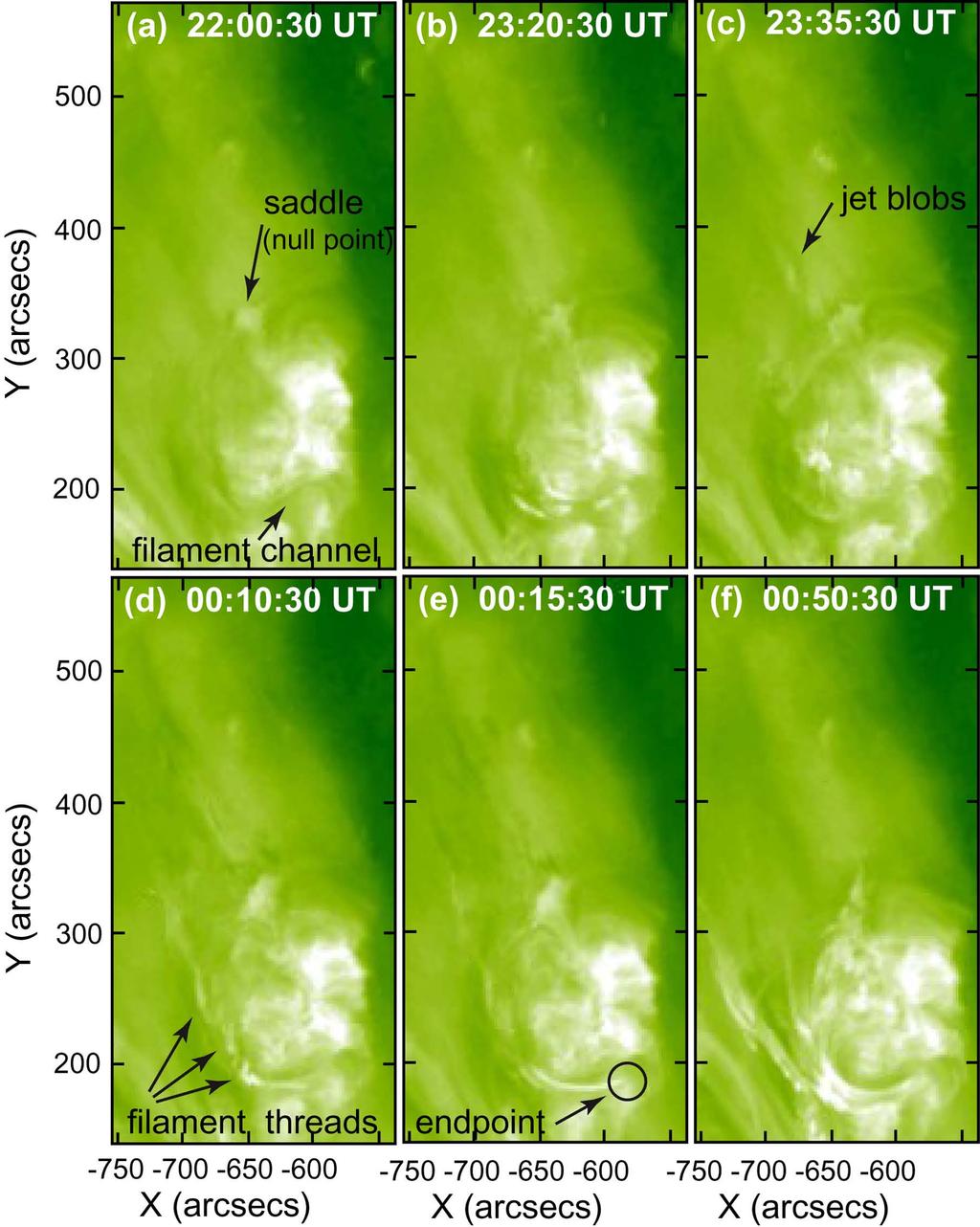 Formation of a rotating jet 1125 Figure 8. Selected STEREO/EUVI 195 Å images showing the filament eruption and jet formation. are open to the outer corona.