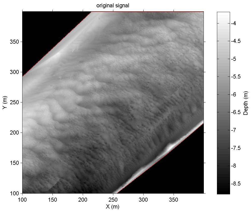 shaped sandy formation analyzed presented a defined bedform scale around 10 m in wavelength, decreasing to about 5