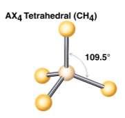 around the As atom is predicted to be tetrahedral.