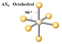 5 Trigonal Bipyramidal 90 o -120 o 6 90 o Octahedral Lone pairs and molecular geometry: The second step is to determine the number and location of lone pairs.
