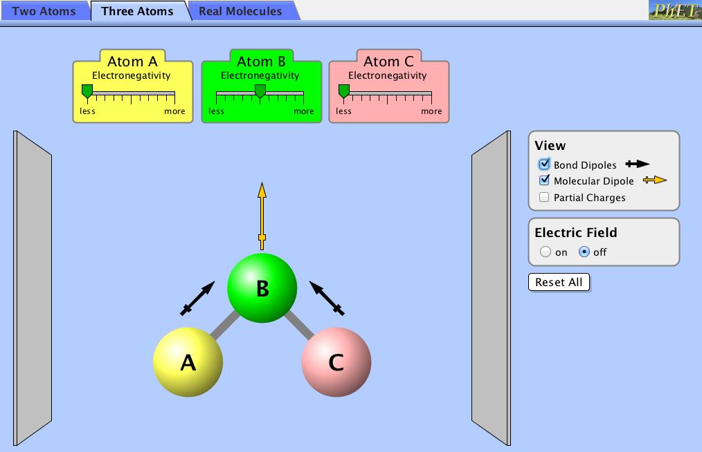 Once again, your can spin the entire molecule. In the view section a new option has been added, Molecular Dipole.