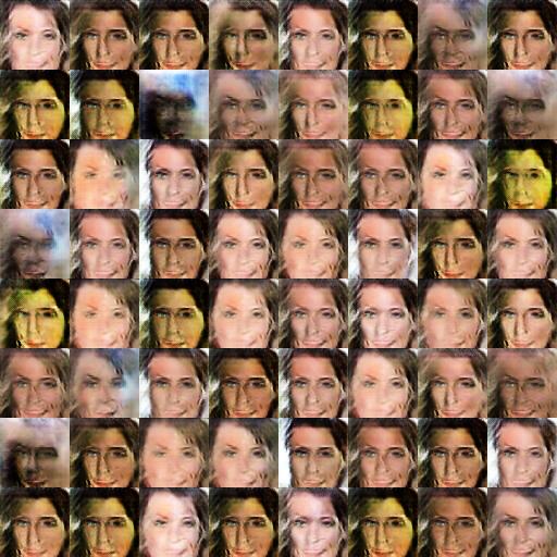 The visual appearances of both GANs are