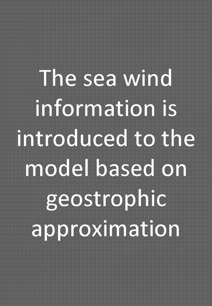 wind information