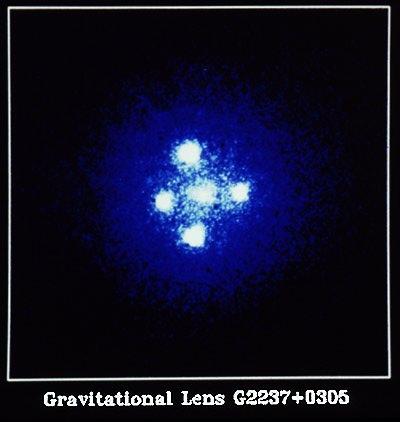 Other tests of general relativity: gravitational lensing l Quasars are extremely bright objects found mostly in the