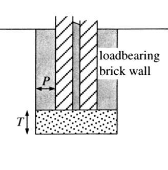 Thus for a column (point) load, P kn acting on a rectangular pad foundation, length, L by width, B the bearing pressure, q is given by; q = P L x B kn/m 2 For a line load of S kn/lin