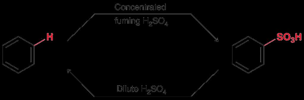 19.3 Sulfonation The spontaneity of the sulfonation reaction depends on the concentration We will examine the equilibrium process in more detail later in