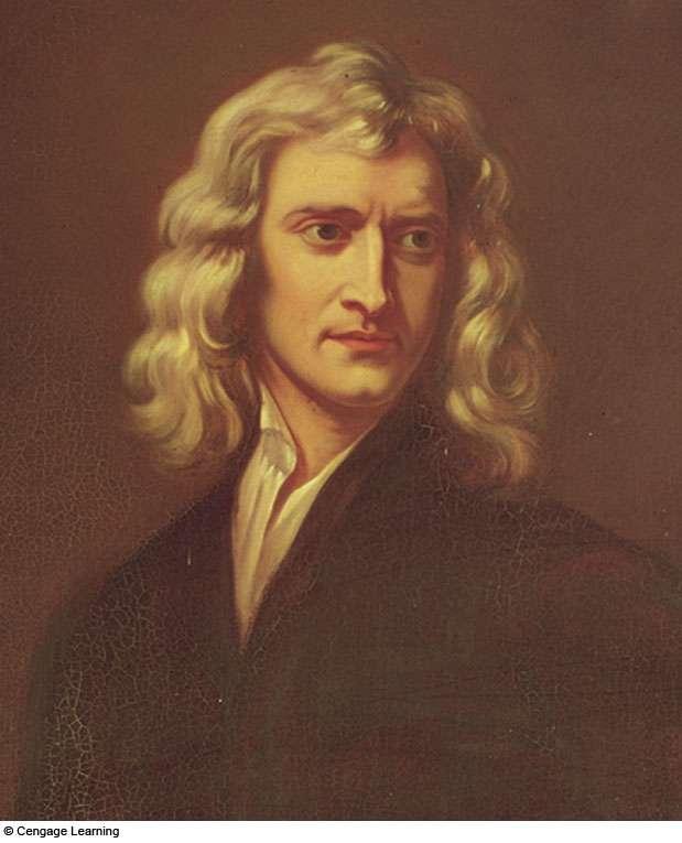 Sir Isaac Newton 1642 1727 Formulated basic concepts and