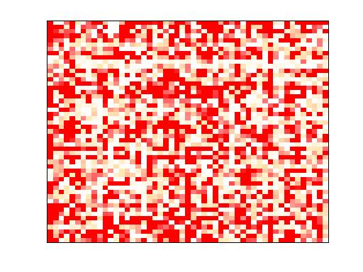 Example: 2000 2000 rank-8 random matrix low-rank matrix M sampled