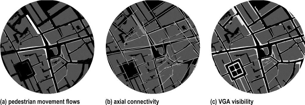 Automated sampling resolves the issue of reliability that was discussed with the axial map methodology, which makes the whole analysis methodology a lot more open to scrutiny.