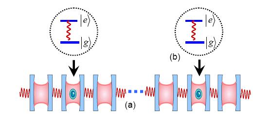 While surface plasmon wave propagate inside the nano bubble, nano bubble can play a significant role as a nano cavity.